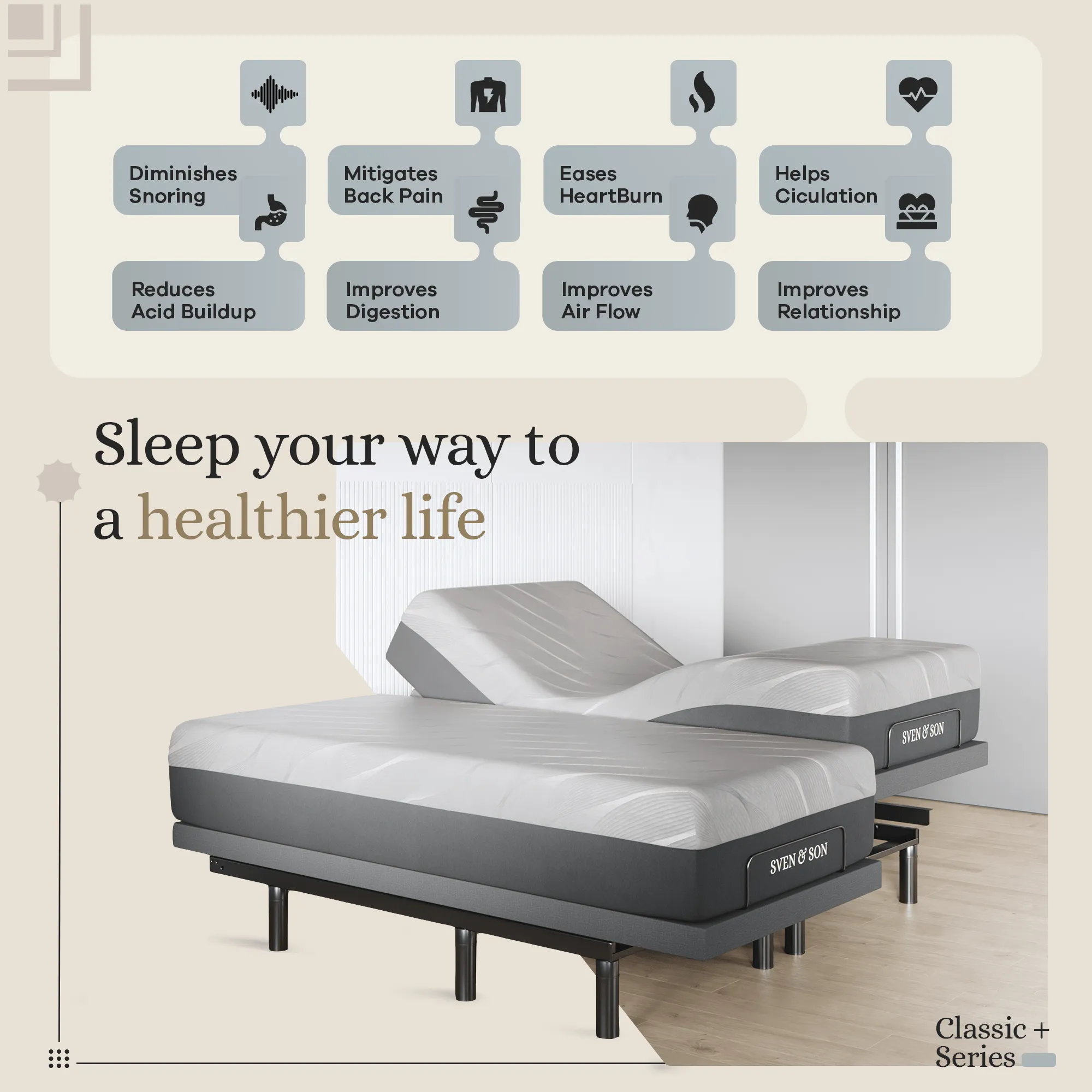 ClassicPlus  Series Adjustable Bed Base   Choice of Mattress Bundle