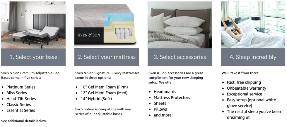 ClassicPlus  Series Adjustable Bed Base   Choice of Mattress Bundle