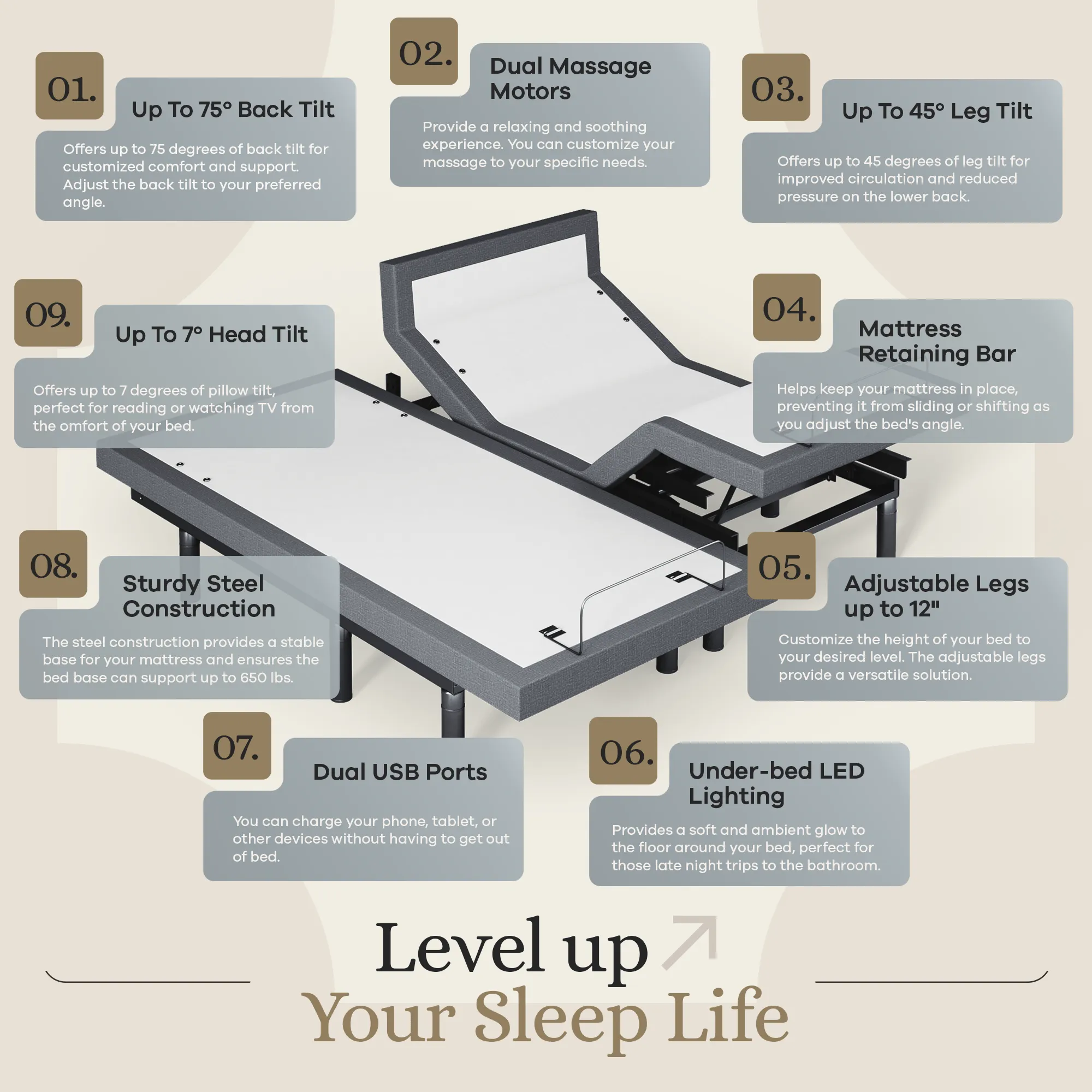 ClassicPlus  Series Adjustable Bed Base   Choice of Mattress Bundle