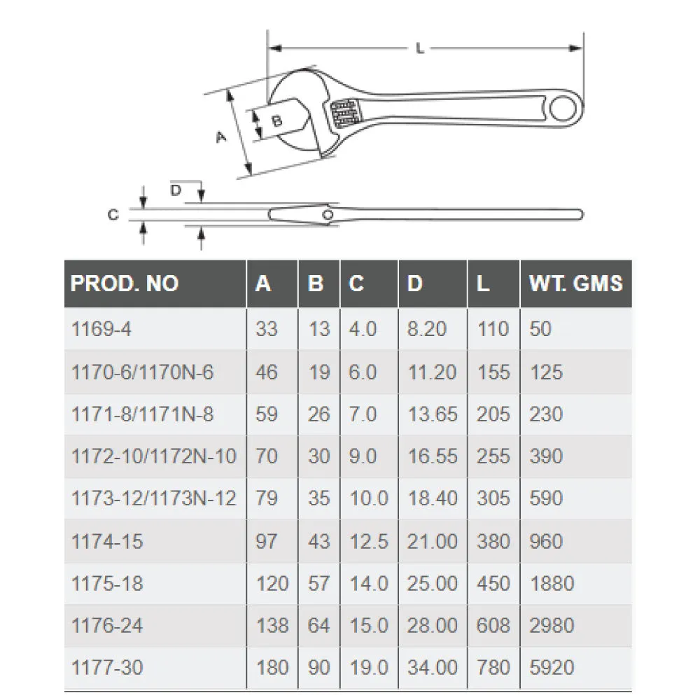 Taparia: 1170-6 Single Sided Open End Adjustable Spanner Wrench 155mm/6.1inch